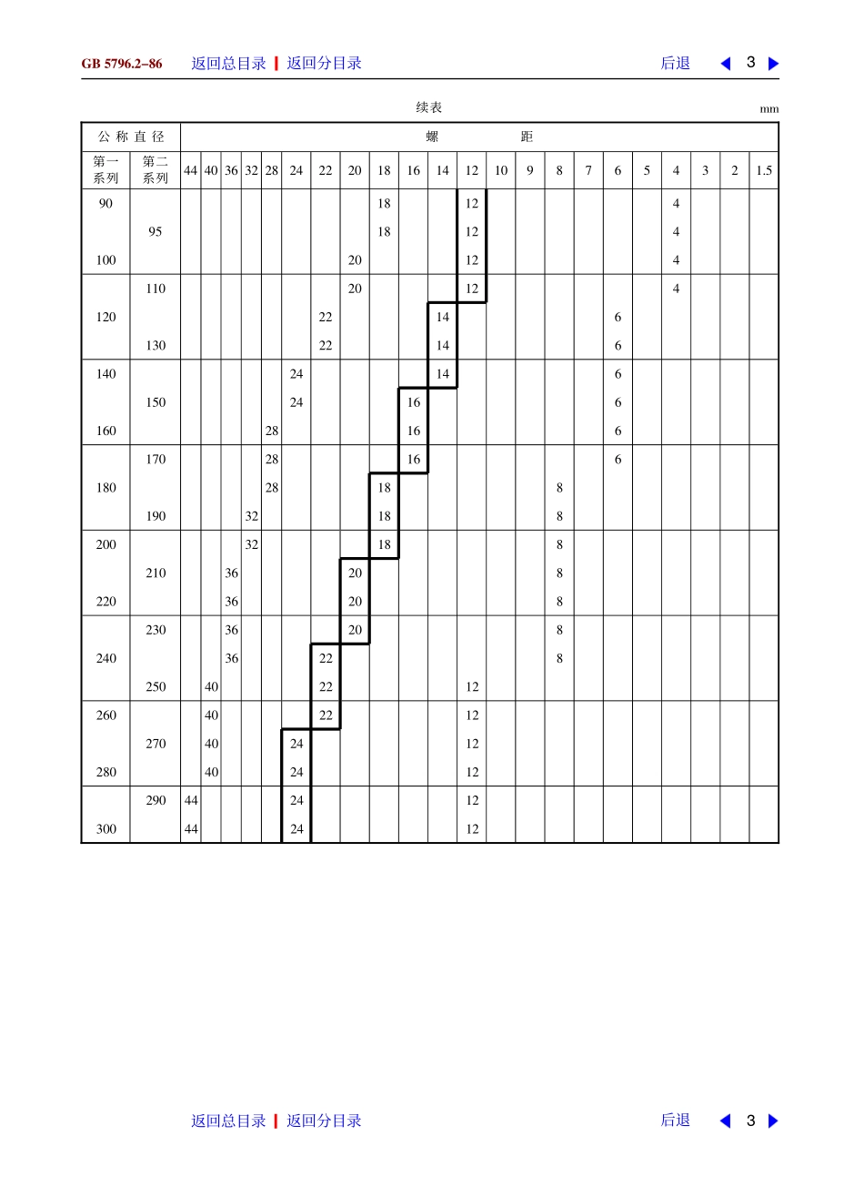 梯形螺纹   直径与螺距系列_第3页