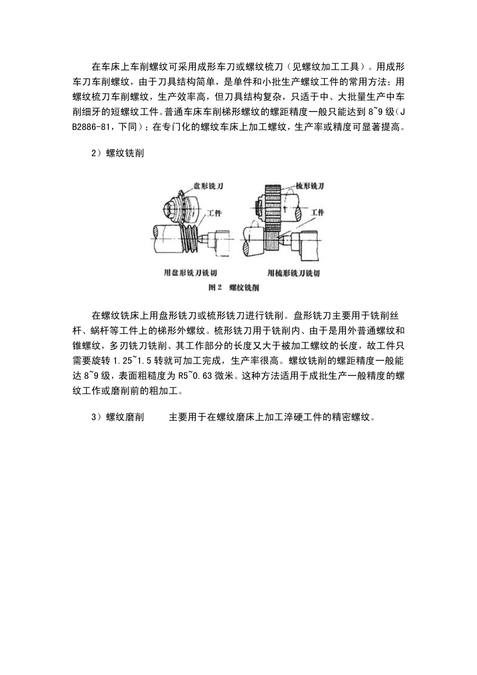 螺纹加工方法_第3页