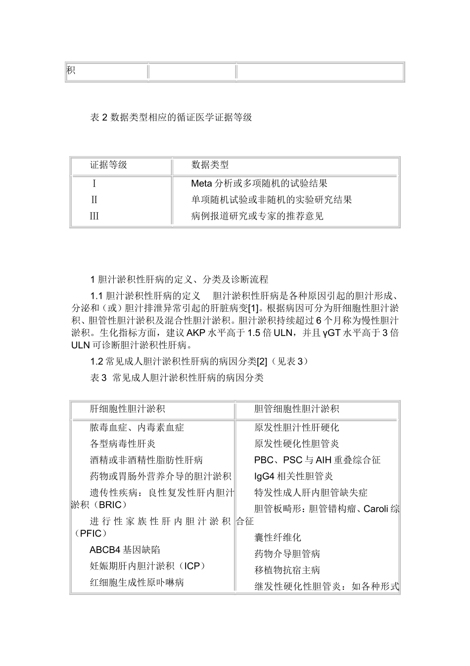 胆汁淤积性肝病诊断治疗专家共识_第3页