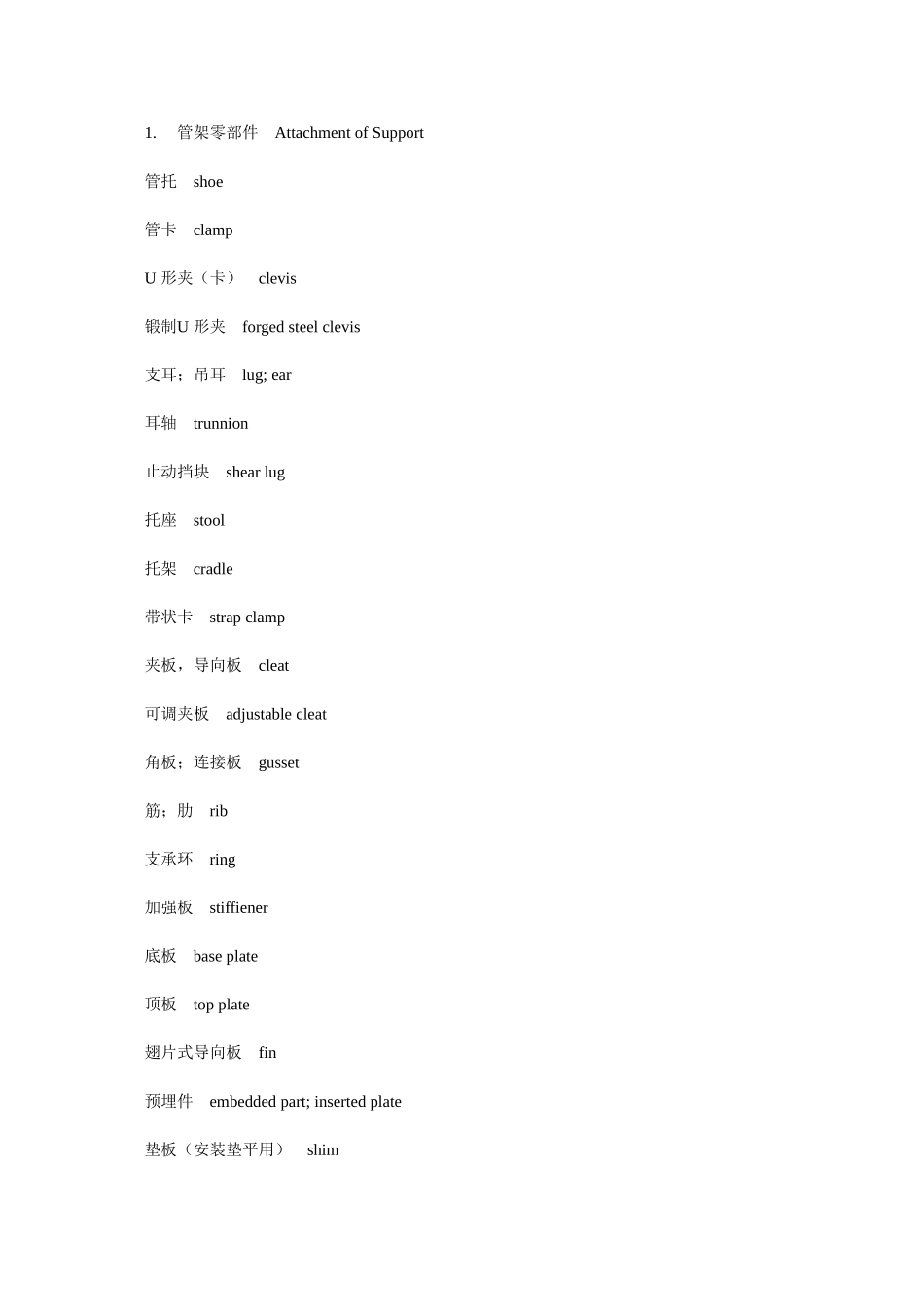 管道支吊架 Pipe Supports and Hangers_第1页