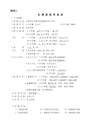 花园洋房电梯标准