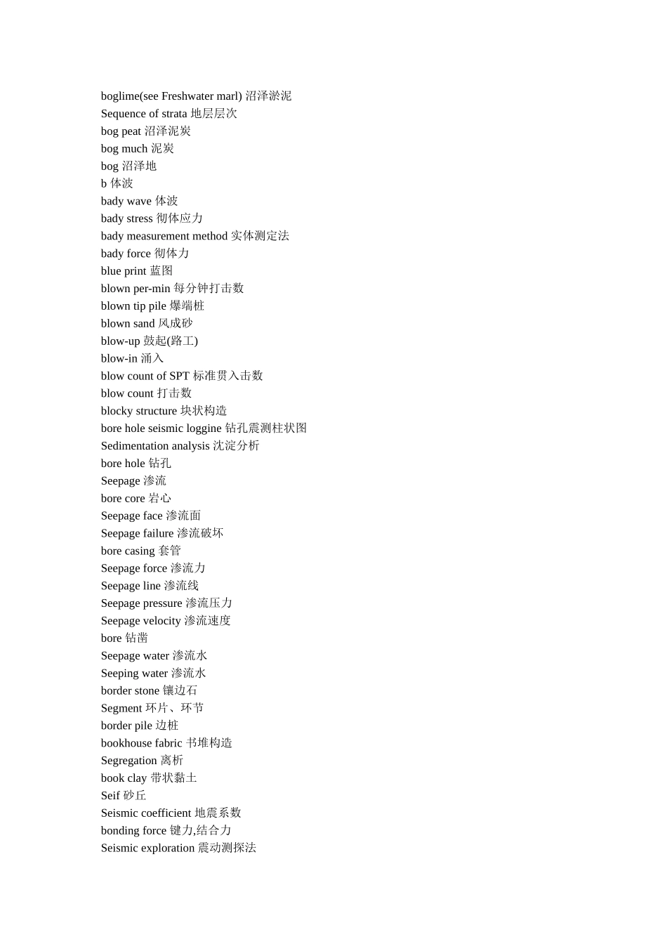 土木工程专业词汇_第2页