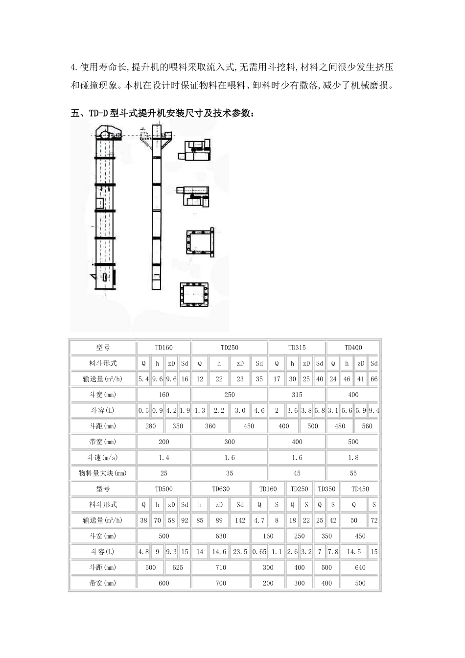 新乡斗式提升机_第2页