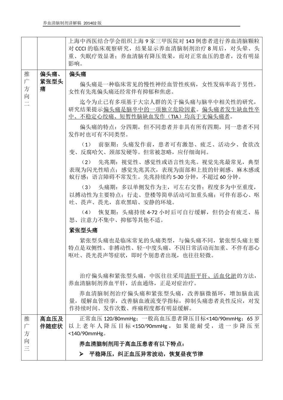 养血清脑制剂脱稿介绍_第3页