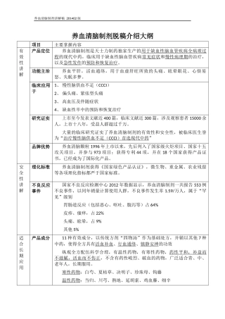 养血清脑制剂脱稿介绍