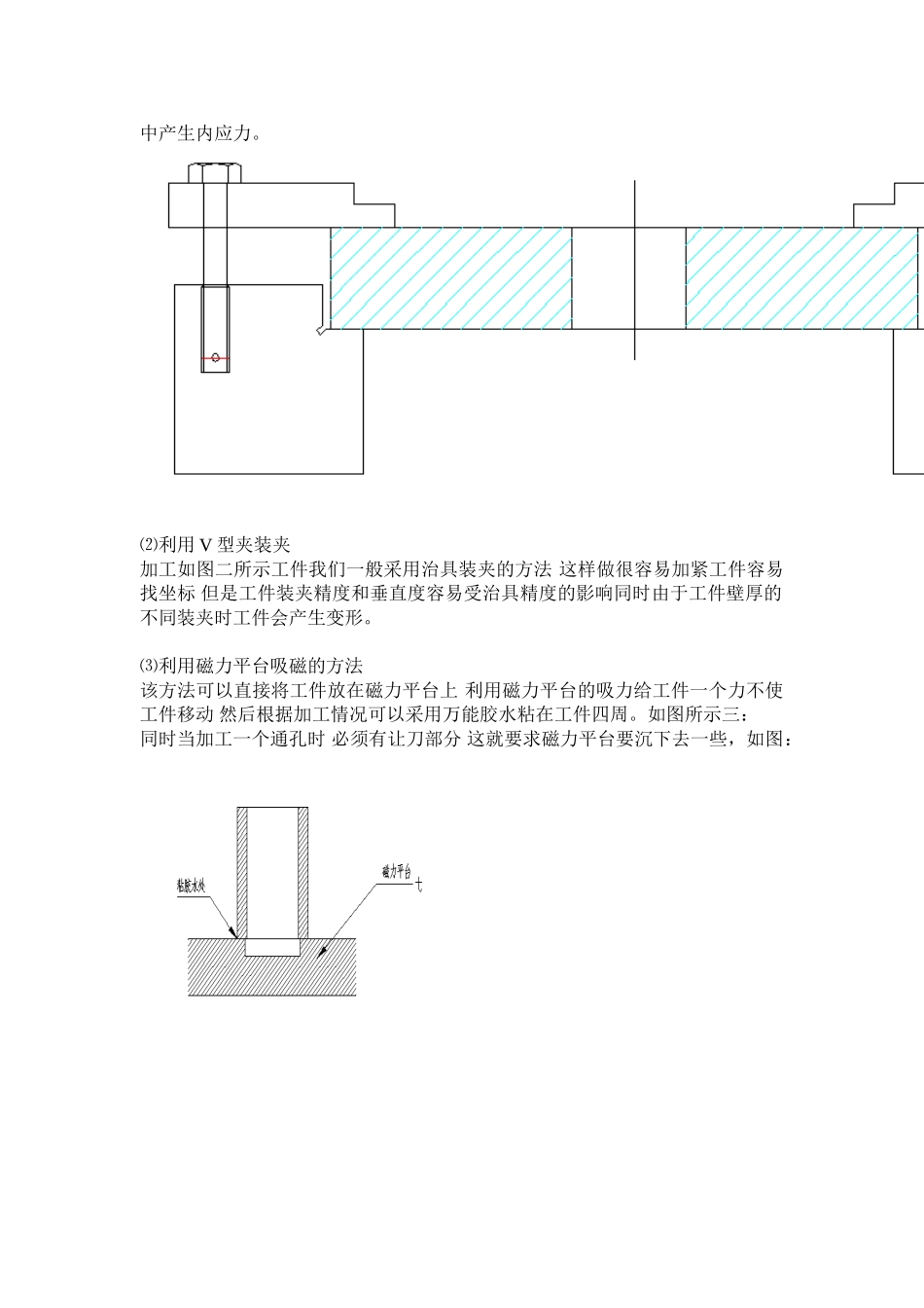 内孔研磨超硬材质加工技术_第2页
