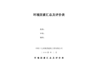 重要环境因素识别判定表