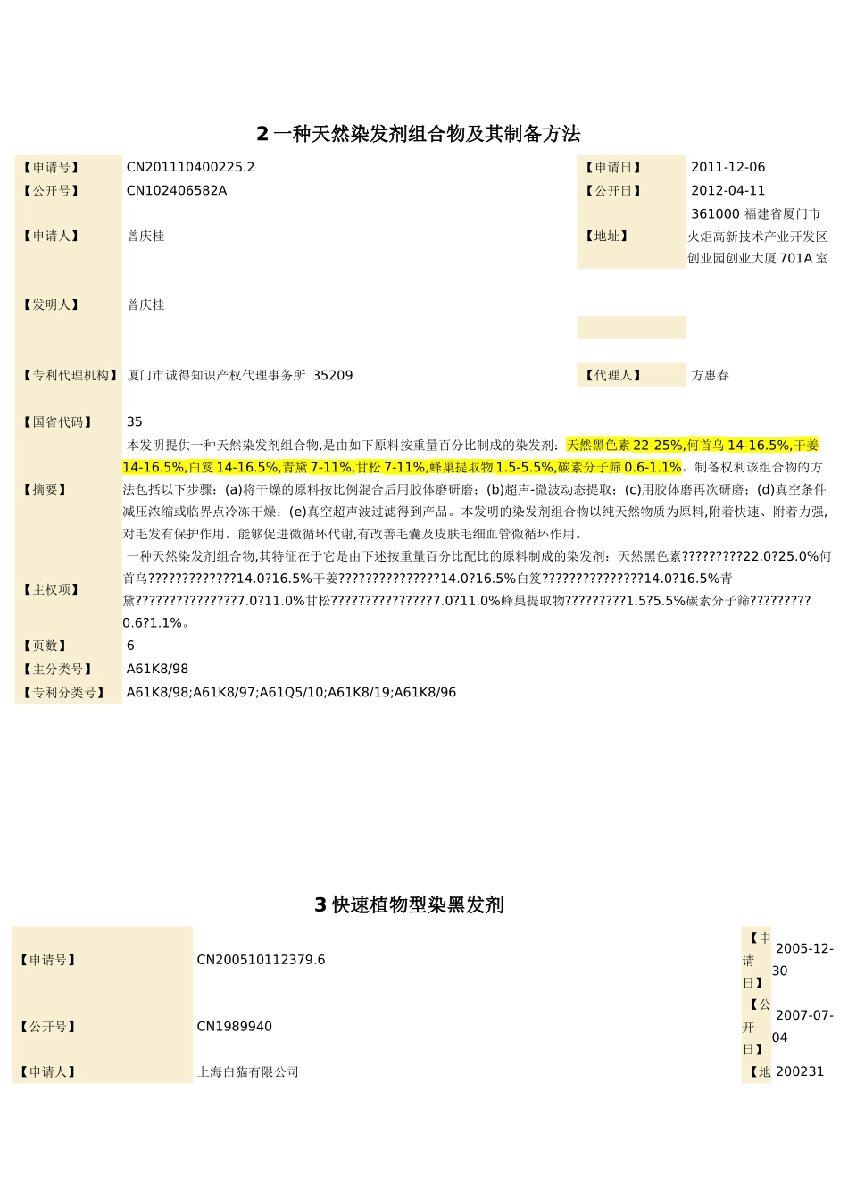 染发剂 专利_第2页