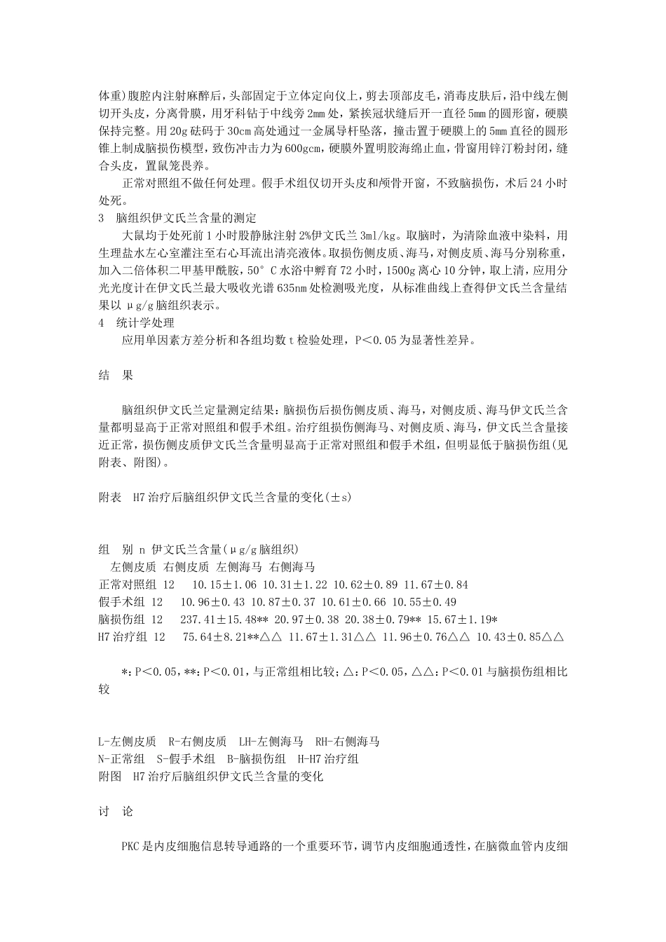 H7在脑损伤后血脑屏障损害中的作用_第2页