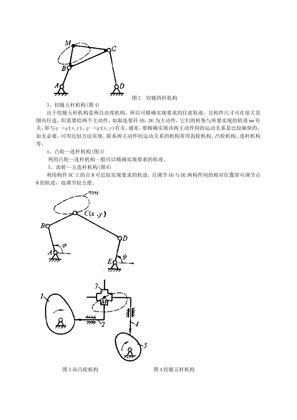 轧琨机构设计_第2页