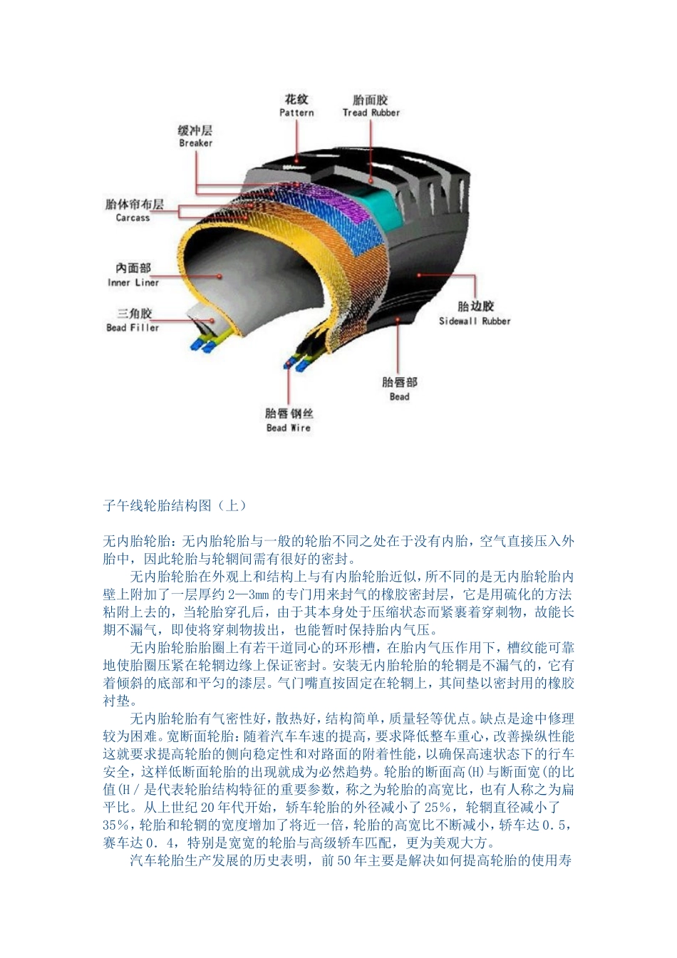 汽车改装基础知识_第3页