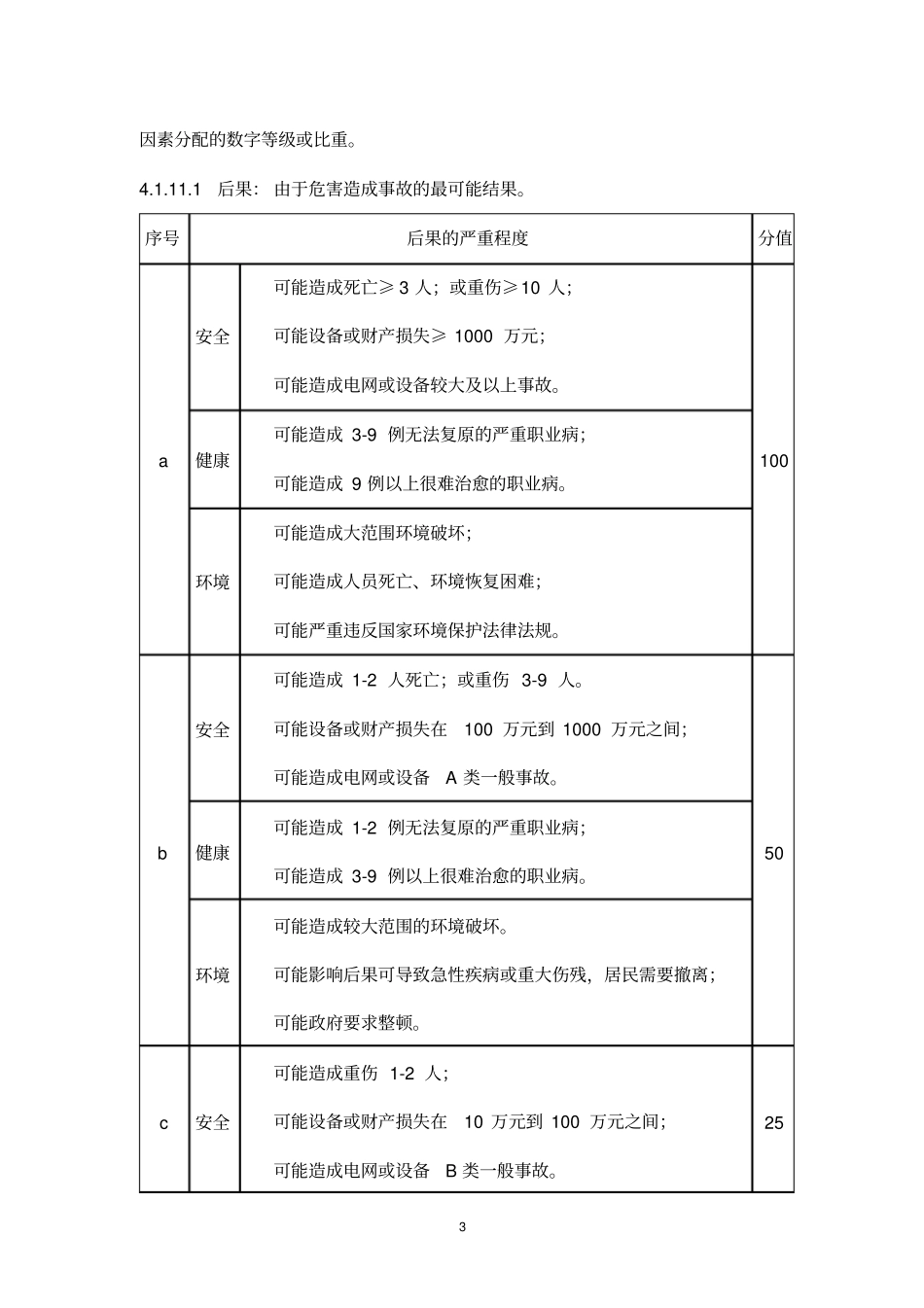 南方电网危害辨识与风险评价标准_第3页