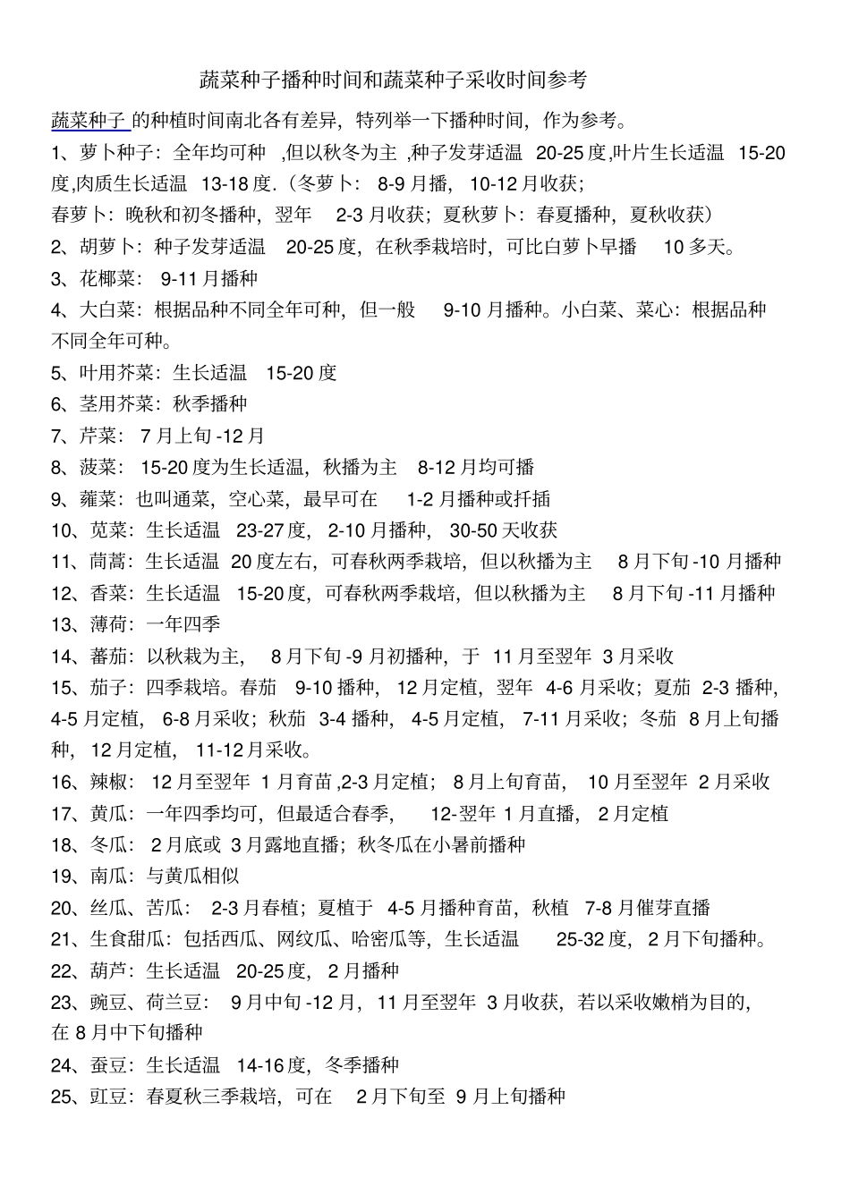 南方蔬菜种子播种时间和蔬菜种子采收时间参考资料_第1页