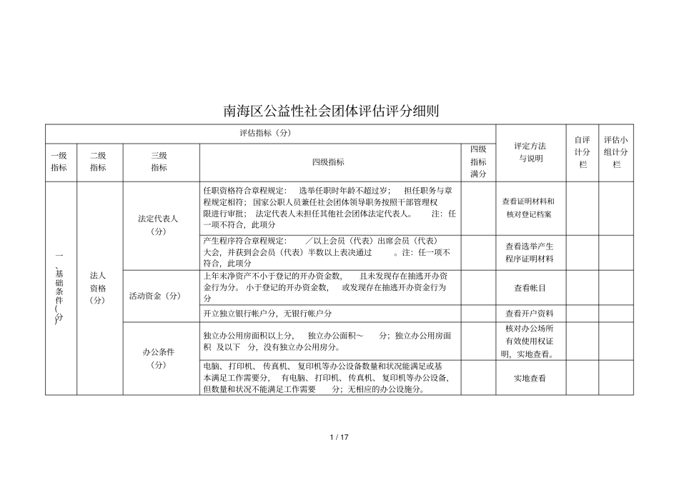 南海区公益性社会团体评价评分细则_第1页