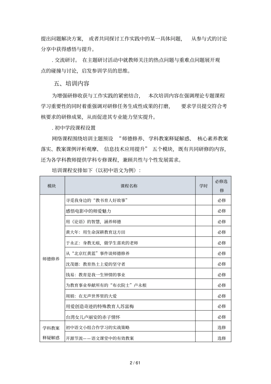 南海区中学教师职务培训项目实施方案_第2页