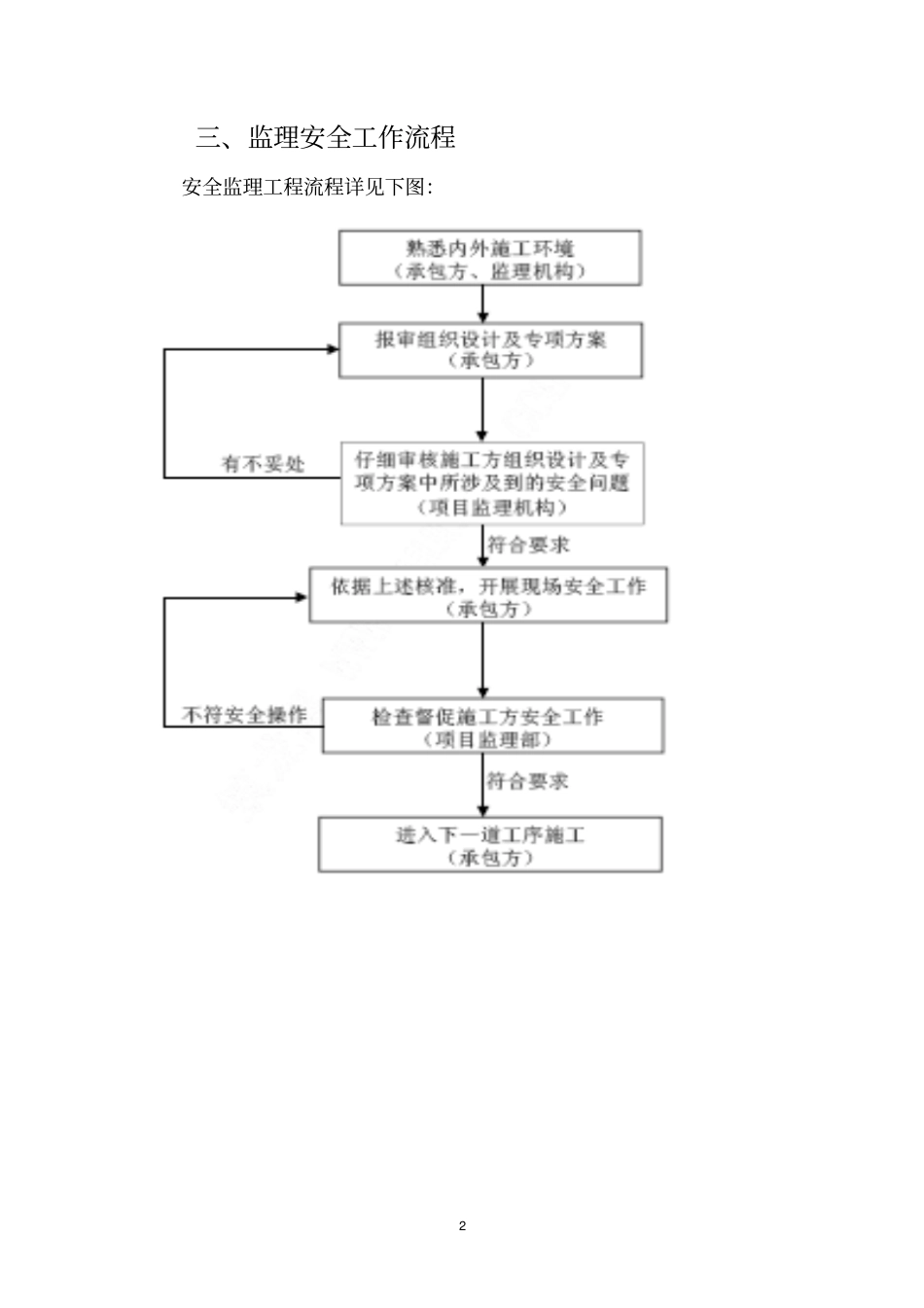 南湖半山豪廷居住小区工程安全生产监理实施细则_第3页