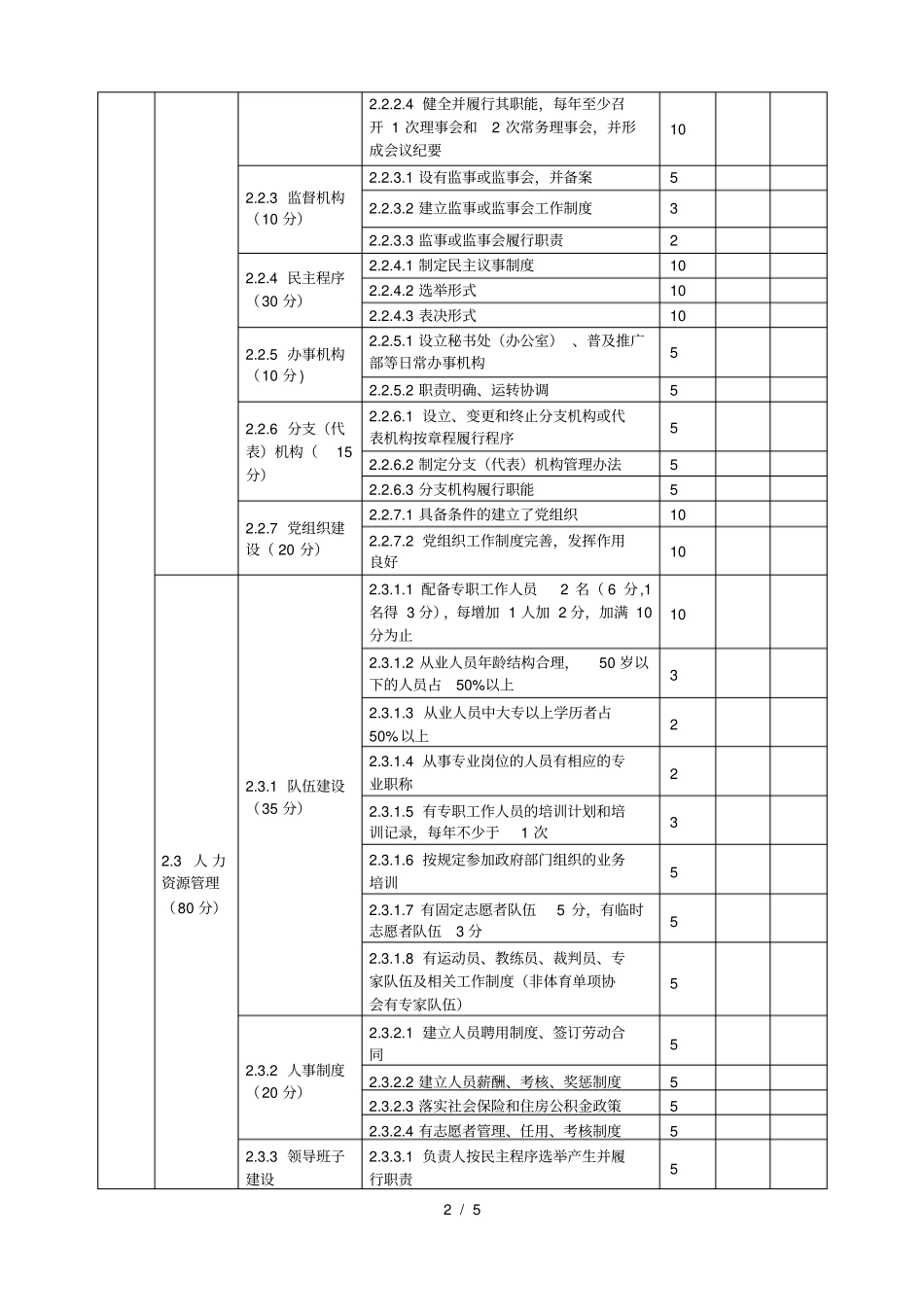 南通体育类社会团体评价评分标准_第2页