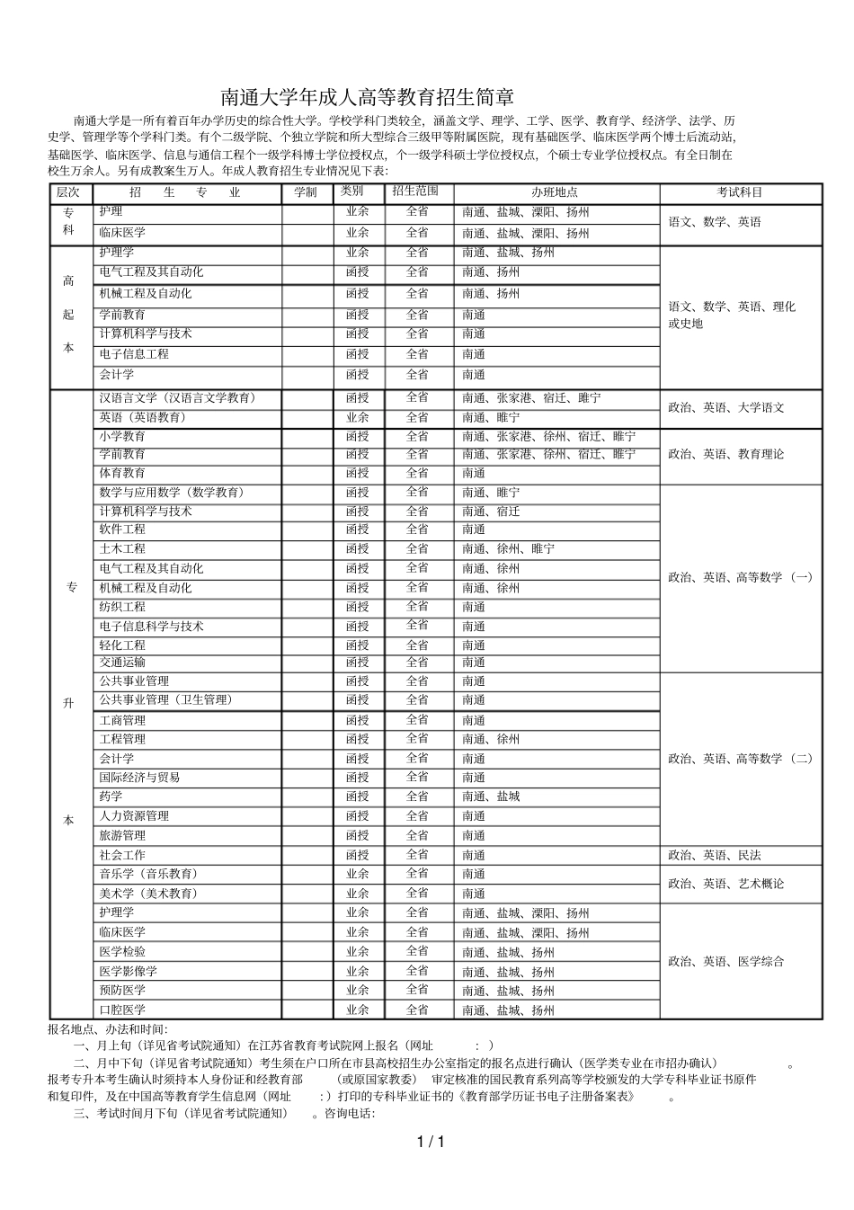 南通大学年成人高等教育招生简章_第1页