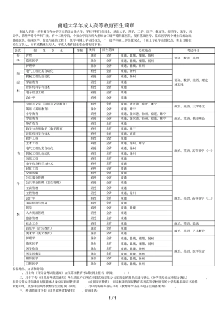 南通大学年成人高等教育招生简章