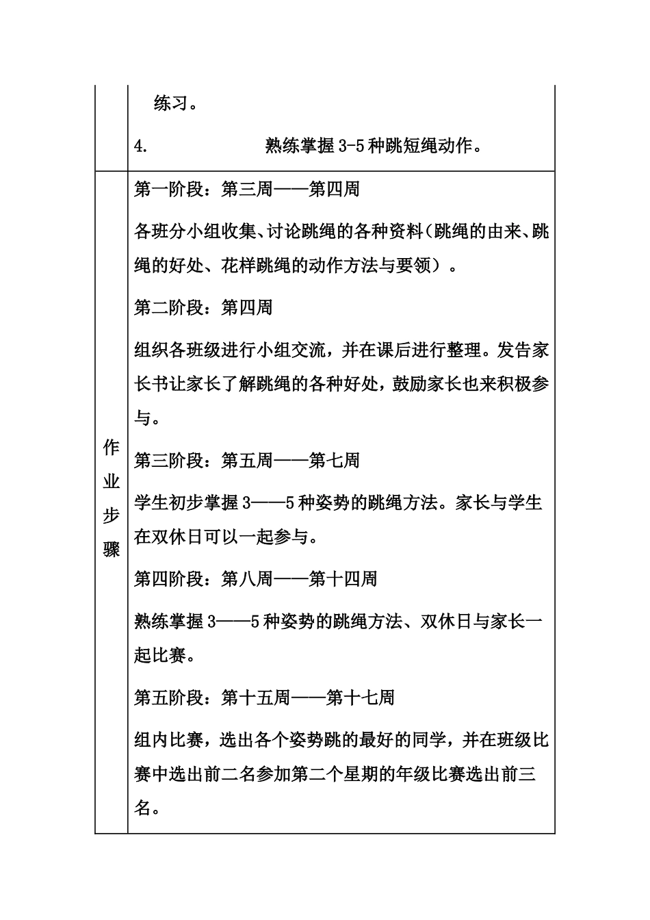 小学体育分层作业设计_第2页