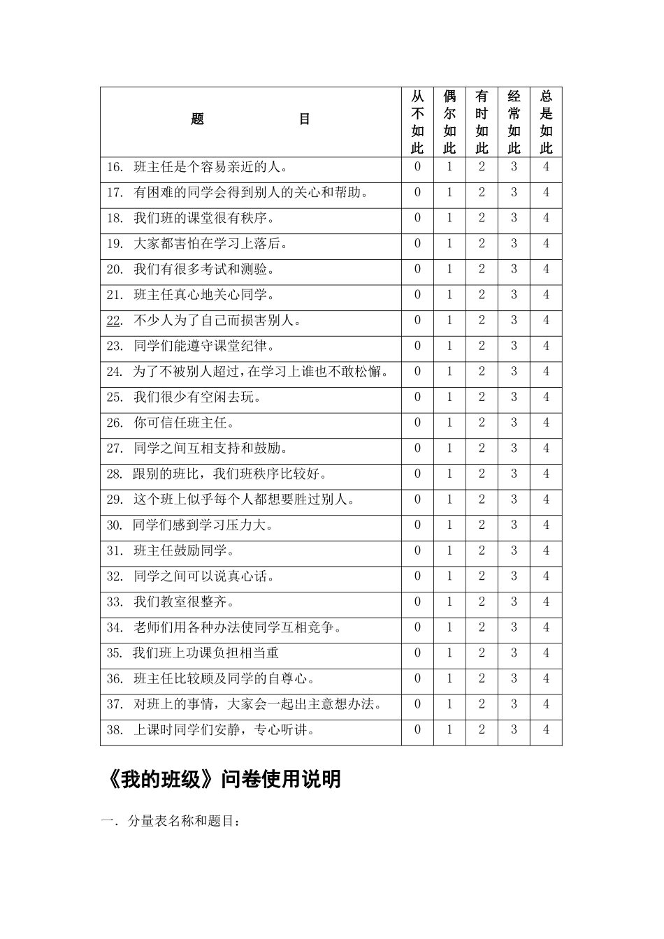我的班级调查问卷_第2页