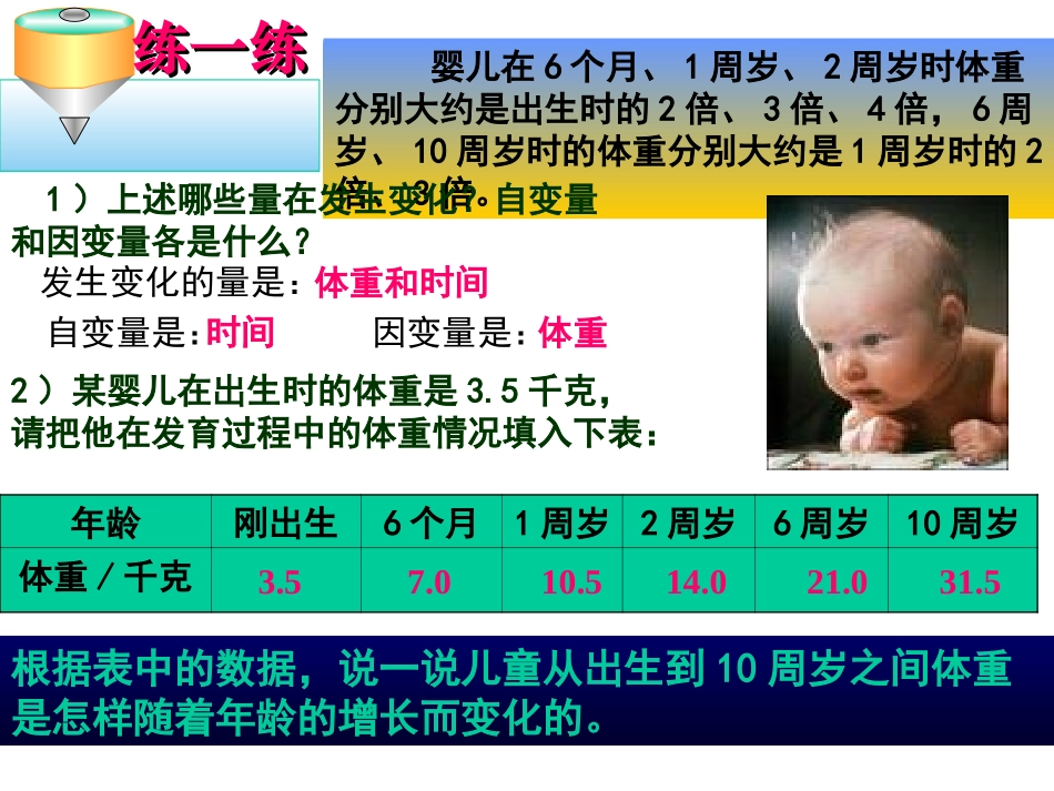 用关系式表示变量之间的关系_第2页