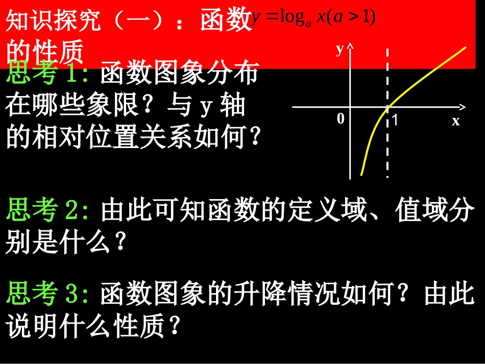 高一数学（222-2对数函数的性质）_第3页