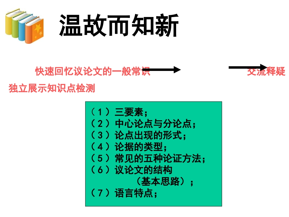 中考议论文阅读复习_第2页