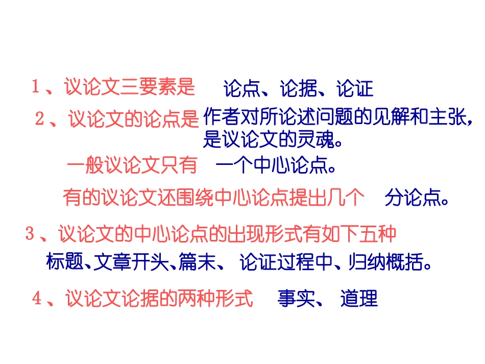 中考议论文阅读复习_第3页