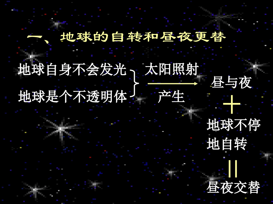 科教版小学五年级科学下册《地球的自转和公转》课件_第3页