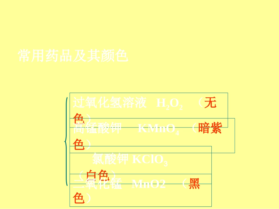 课题3实验室制取氧气课件PPT (2)_第2页