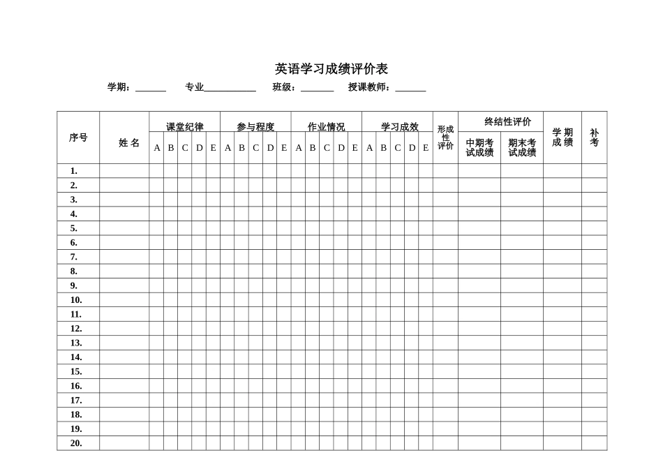 英语学习成绩评价表_第1页