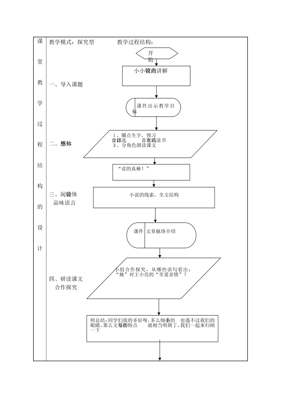 《甜甜的泥土》教学设计_第3页