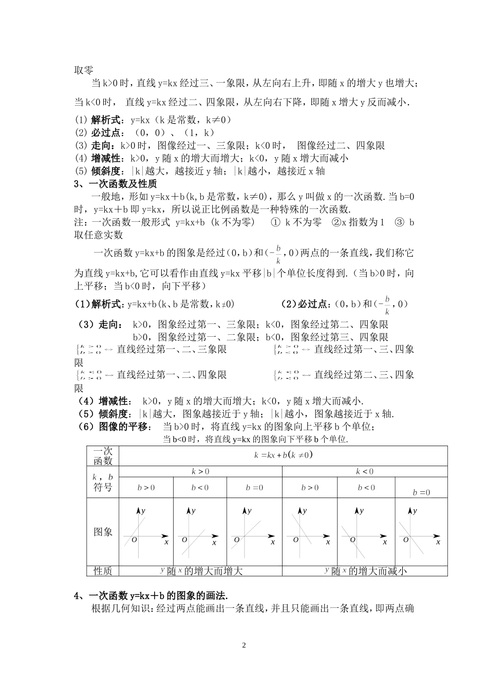 一次函数知识点总结及典型试题_第2页