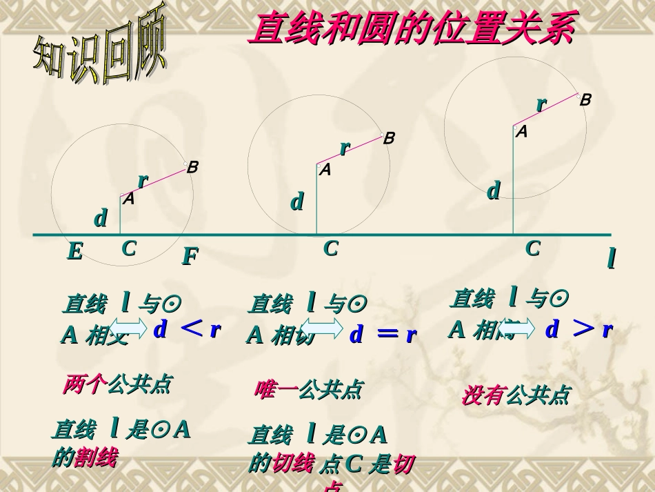 圆和圆的位置关系人教版九年级数学上_第2页