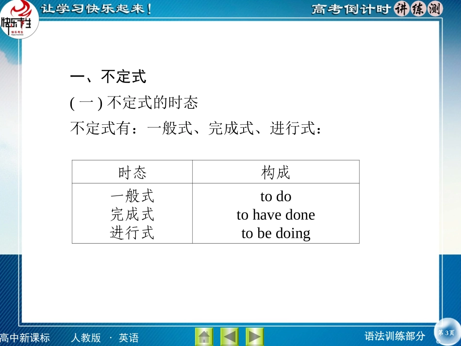 高考语法9非谓语动词_第3页