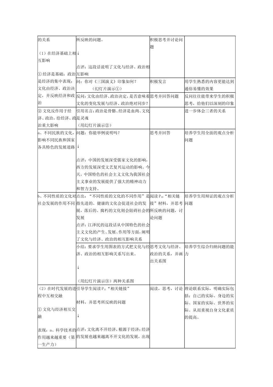 高中思想政治课“文化与经济、政治”教学设计_第2页