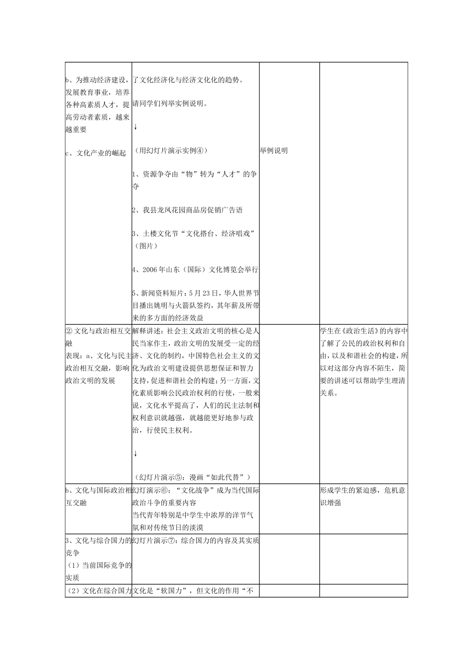 高中思想政治课“文化与经济、政治”教学设计_第3页