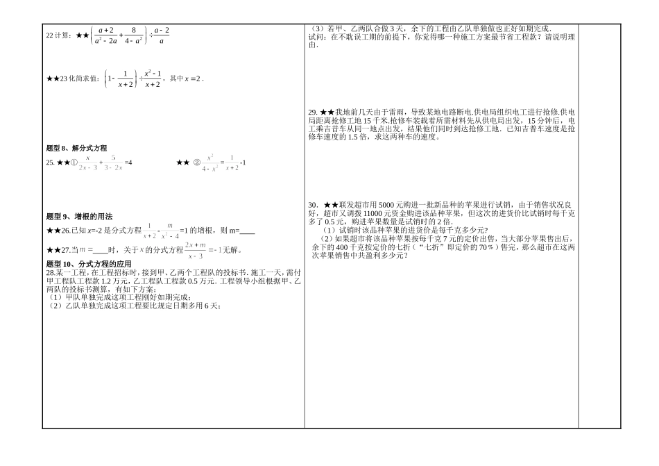 人教版八年级数学第15章测试卷_第3页