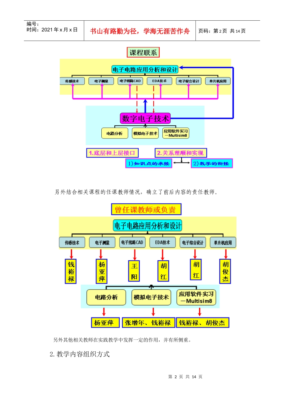 数字电子技术三个教学环节教改创新情况_第2页