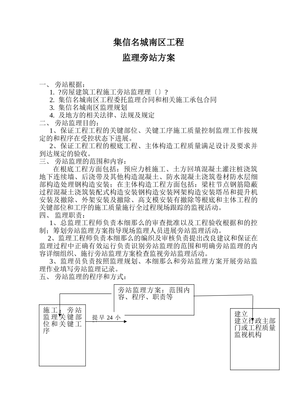 某建筑工程监理旁站方案1_第2页