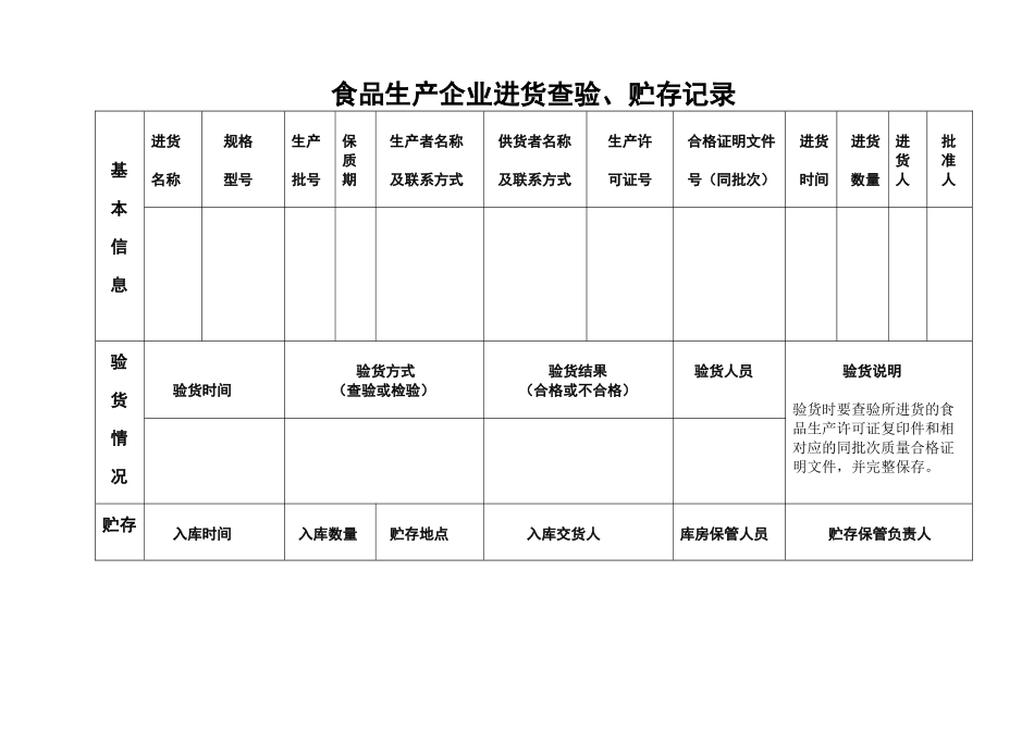 食品企业质量安全管理档案表_第2页