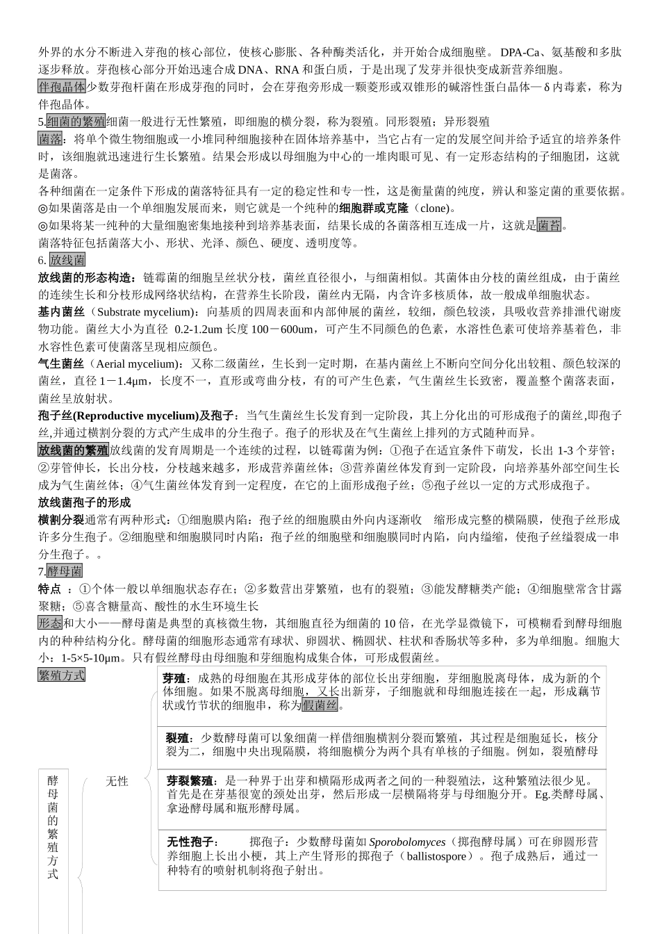 微生物考试特别篇_第3页