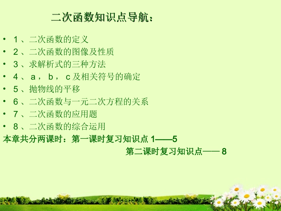 二次函数总复习课件_第2页