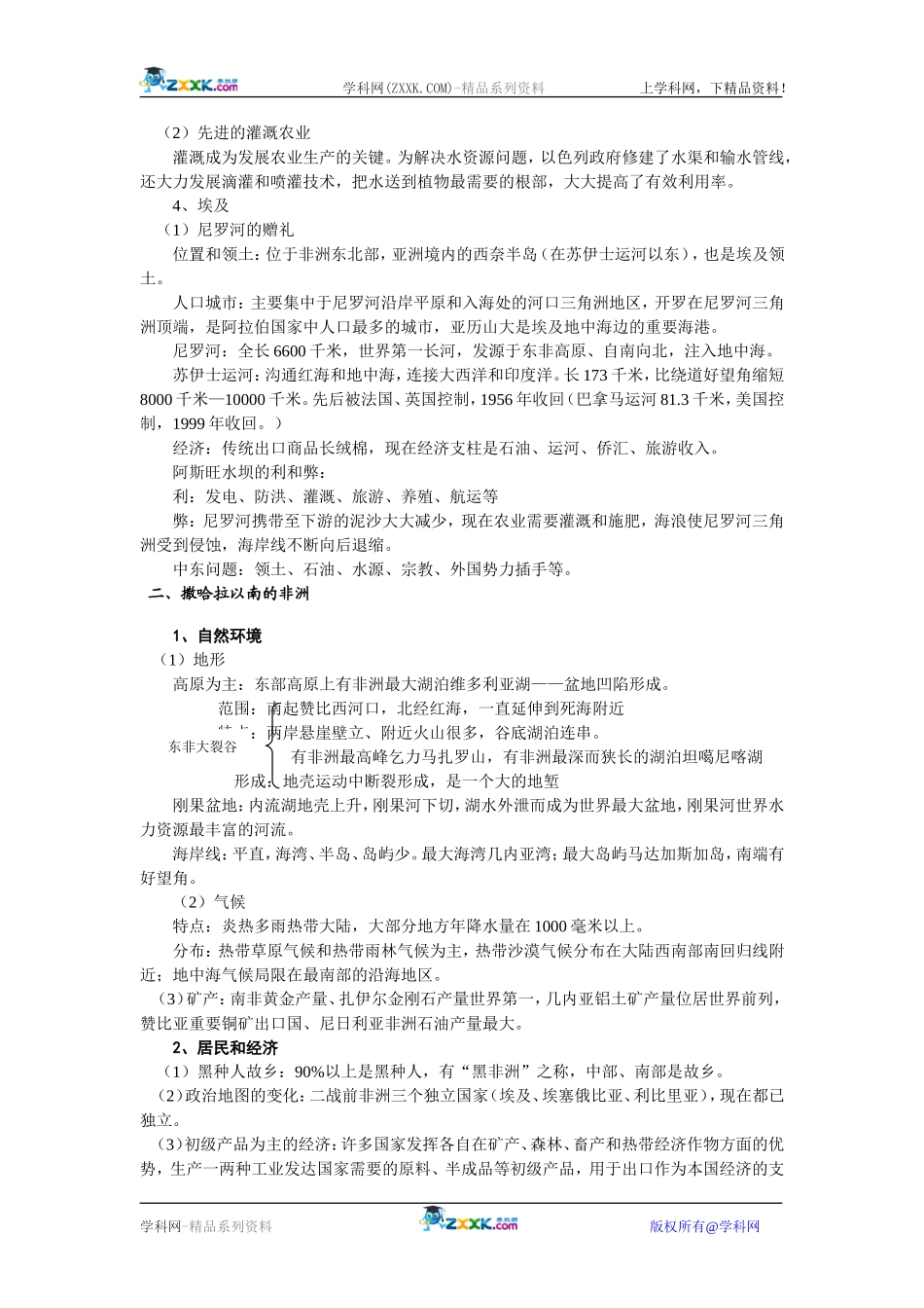 【人教版三维设计】2011年高考地理一轮复习：第37讲西亚，北非，撒哈拉以南的非洲_第2页