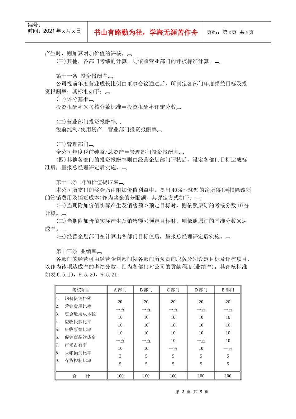 薪酬福利管理大全个_第3页