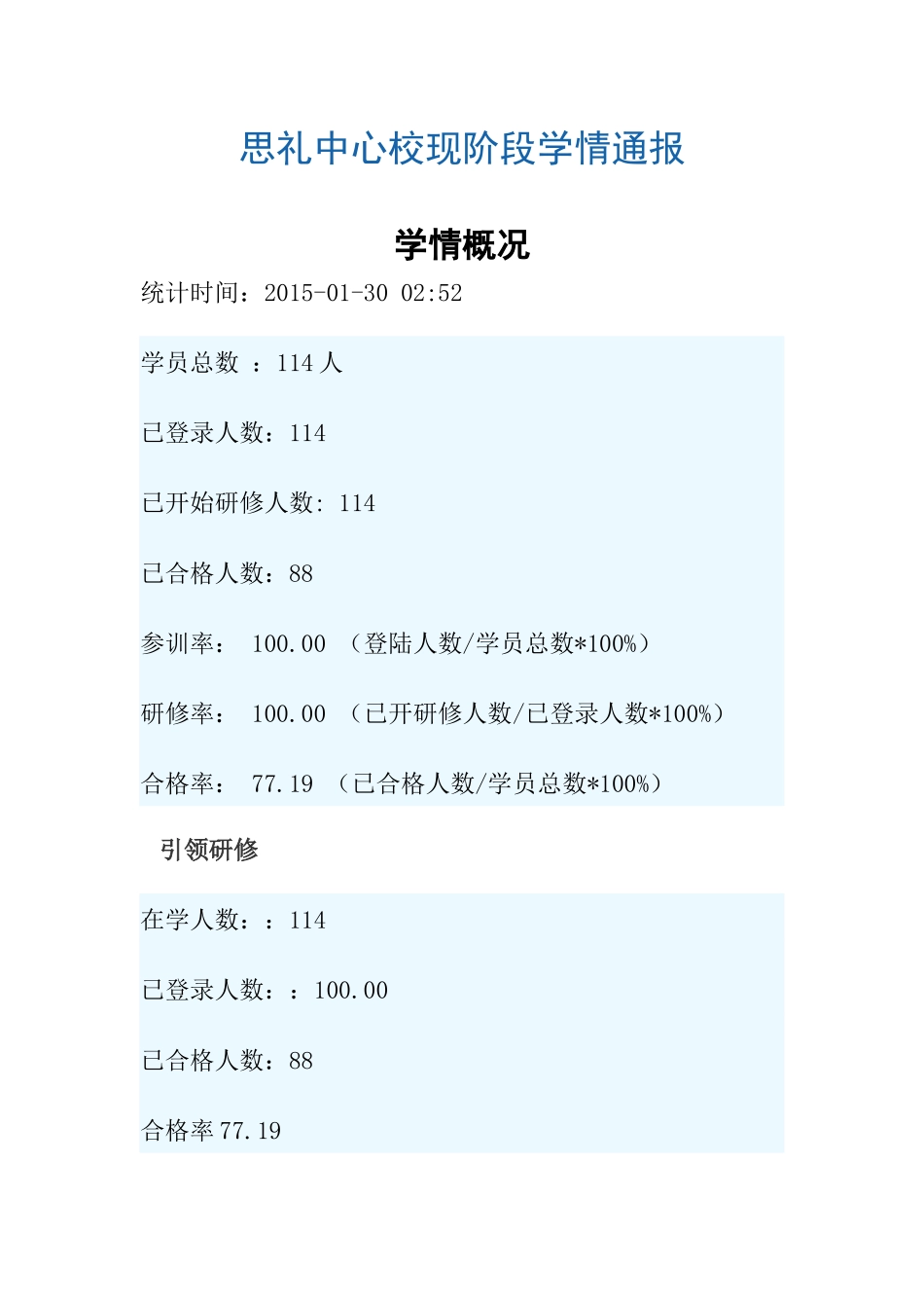 思礼中心校现阶段学情通报_第1页