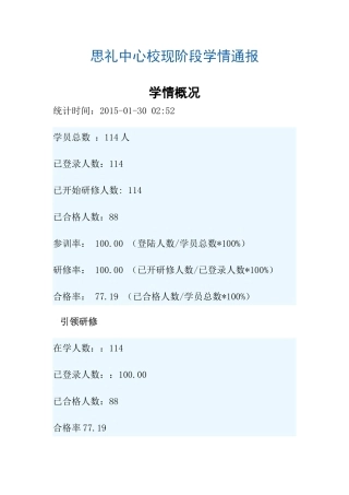 思礼中心校现阶段学情通报