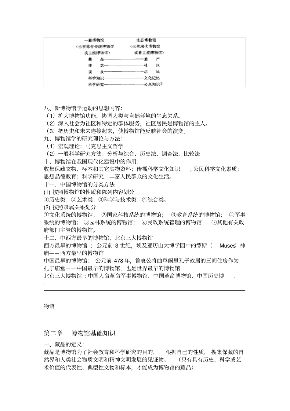 博物馆学基础知识_第2页