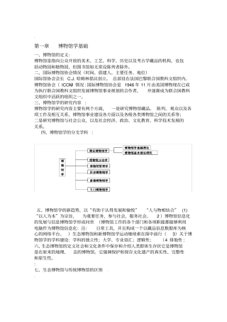 博物馆学基础知识
